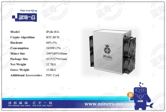 Mineração do bitcoin de Machine SHA256 3000W do mineiro de IPOLLO B1 B1L 60t BTC